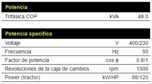 TG48 ficha tecnica