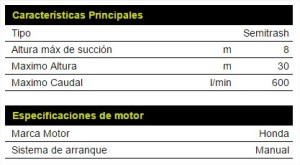 mp36-2 ficha tecnica